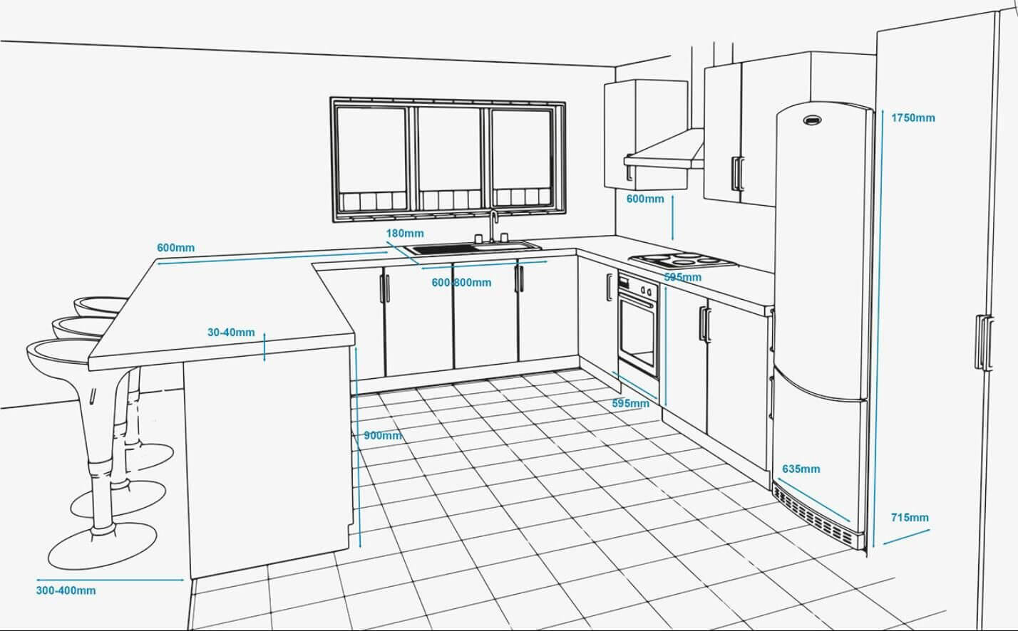 استانداردهای طراحی آشپزخانه09
